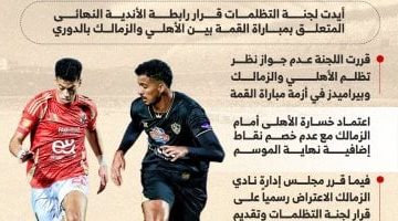 أزمة مباراة القمة.. لجنة التظلمات تؤيد قرار الرابطة والزمالك يصعّد.. إنفوجراف
