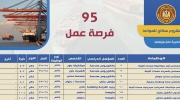 عاجل.. 
                                            فرص عمل للمهندسين فى السعودية بمرتبات تصل إلى 147 ألف جنيه شهريا