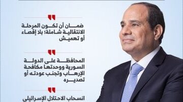 عاجل.. 
                                            الرئيس السيسى بقمة بغداد: يجب المحافظة على الدولة السورية ووحدتها (إنفوجراف)