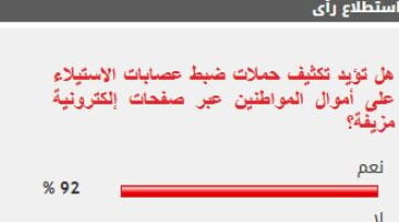 عاجل.. 
                                            %92 من القراء يؤيدون تكثيف حملات ضبط عصابات الاستيلاء على أموال المواطنين