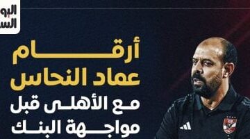 أرقام عماد النحاس مع الأهلي قبل مواجهة البنك الليلة.. إنفو جراف