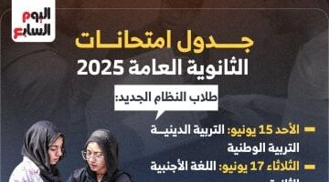 عاجل.. 
                                            جدول امتحانات الثانوية العامة 2025 (إنفوجراف)