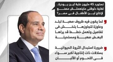 عاجل.. 
                                            رسائل مهمة للرئيس السيسى بفعاليات موسم حصاد القمح.. إنفوجراف