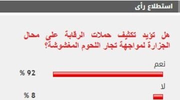 عاجل.. 
                                            %92 من القراء يؤيدون تكثيف حملات الرقابة على محال الجزارة لمواجهة تجار اللحوم المغشوشة