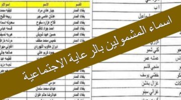 الرعاية تقفز من المنصة .. الكشف النهائي عن أسماء المشمولين في الرعاية الاجتماعية الوجبة الأخيرة