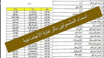 الوجبة اقتربت والتحمّل بدأ.. المشمولون بالرعاية الاجتماعية في العراق يستعدون للفرحة