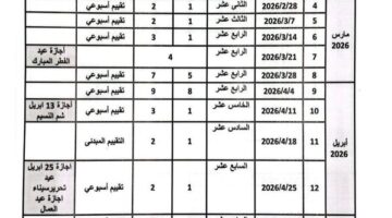 خطة الدروس توزيع منهج الرياضيات الجديد لطلاب الصف الأول الابتدائي